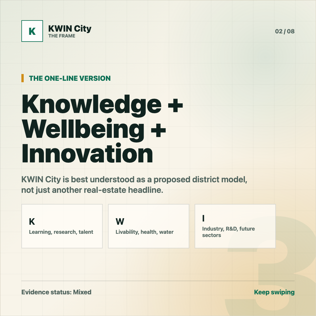 KWIN City launch carousel slide 2