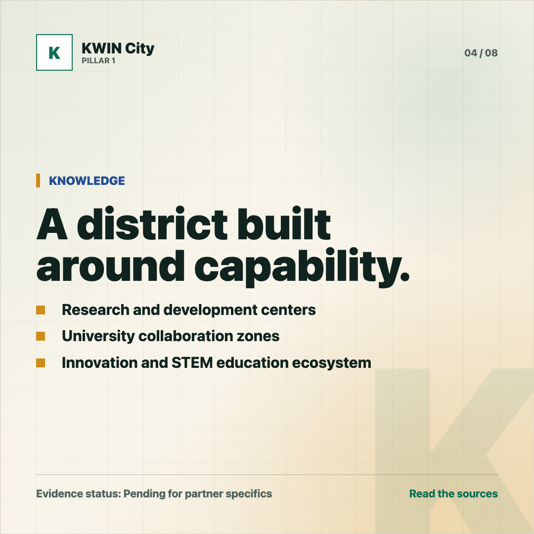 KWIN City launch carousel slide 4